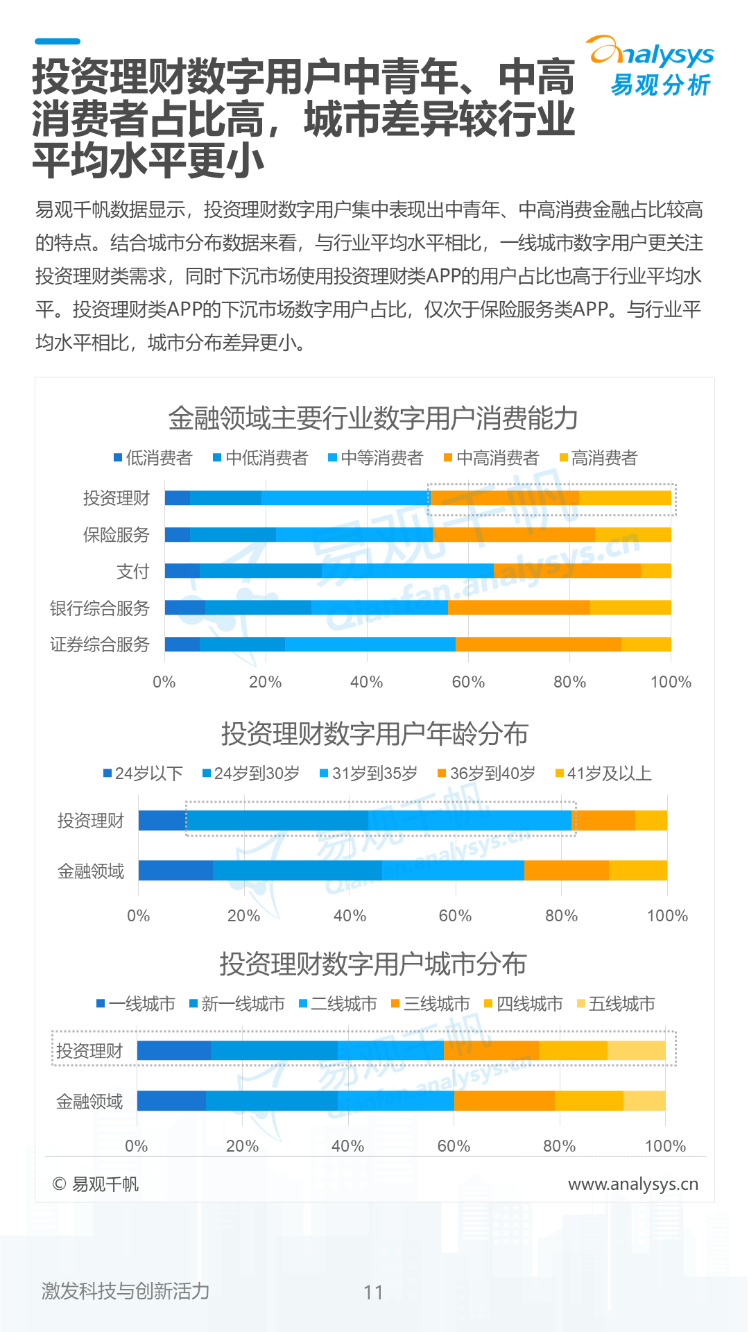 产品经理，产品经理网站